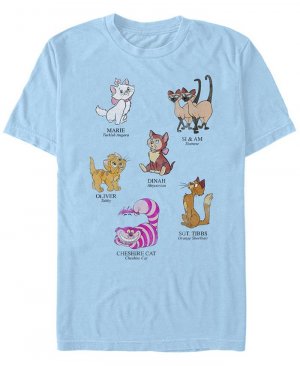 Мужская футболка с короткими рукавами Cat Breeds Crew , синий Fifth Sun